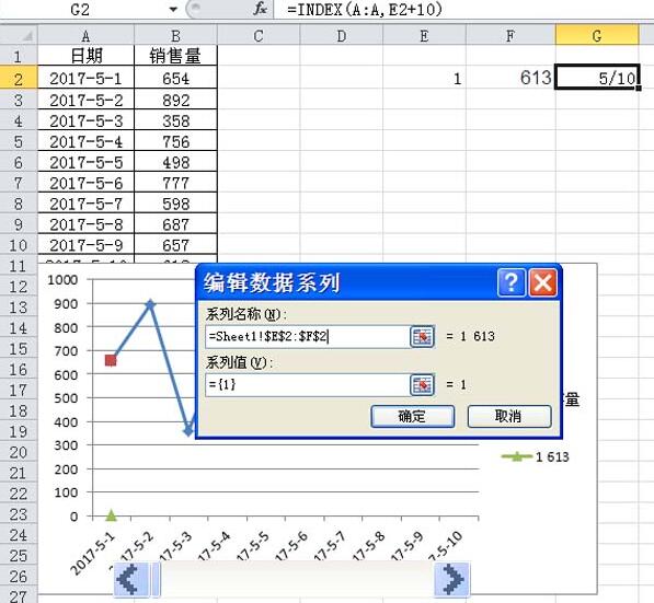 经验分享Excel制作随滚动条变化的动态图表的步骤方法 经验分享得几点希望能帮到大家