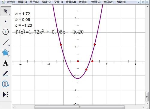 几何画板使用描点法绘制二次函数的操作方法截图