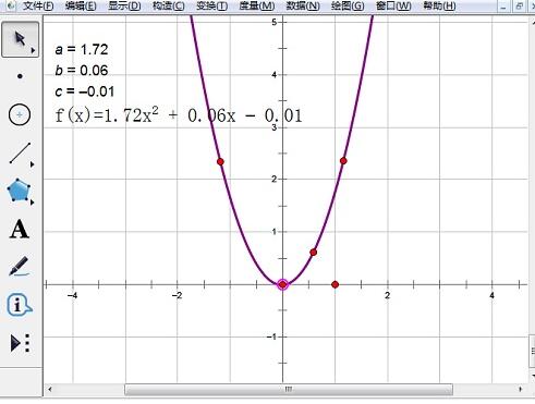 几何画板使用描点法绘制二次函数的操作方法截图
