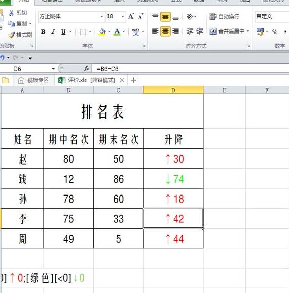 经验分享Excel表格数据使用红绿箭头表示升降的详细操作 经验分享今天的教会与信徒都缺乏什么