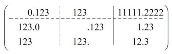 经验分享MathType插入矩阵分隔线的具体方法 经验分享得几点希望能帮到大家