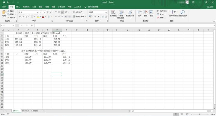 经验分享excel快速隔行粘贴操作技巧