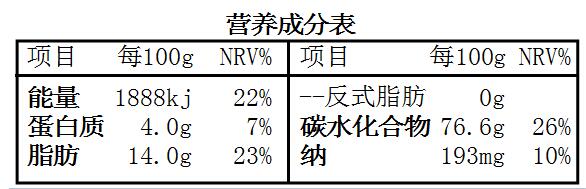 经验分享BarTender绘制表格的操作步骤
