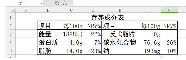 经验分享BarTender绘制表格的操作步骤