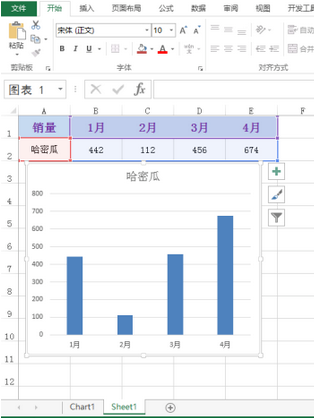 excel做出图表快捷方法截图
