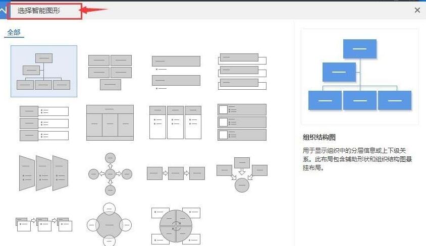 经验分享wps创建垂直项目符号列表的详细步骤