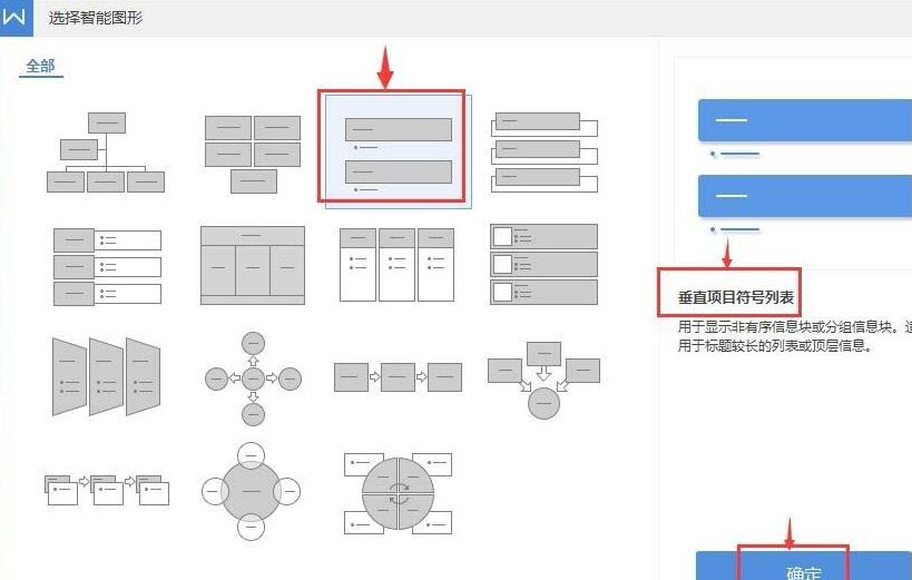 经验分享wps创建垂直项目符号列表的详细步骤