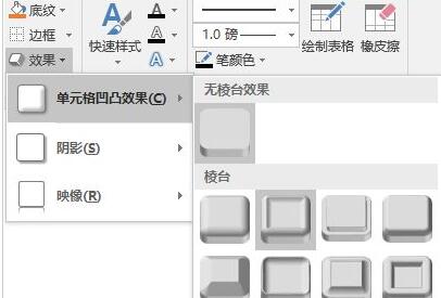 经验分享PPT把2维平面的表格打造出3D立体效果的操作步骤