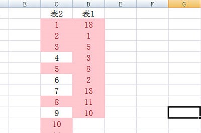 经验分享Excel中查找的重复数据的两种方法