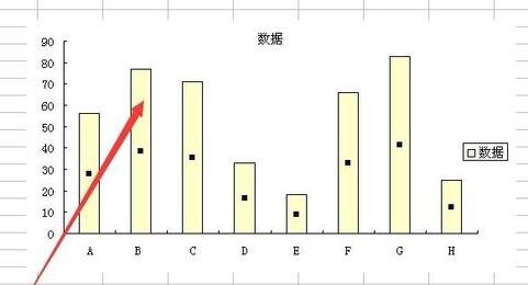 经验分享Excel图表中设置数据标志的显示位置的详细方法