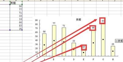 经验分享Excel图表中设置数据标志的显示位置的详细方法