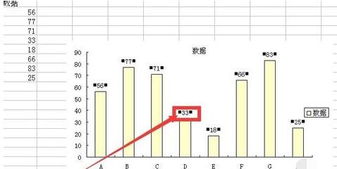 经验分享Excel图表中设置数据标志的显示位置的详细方法