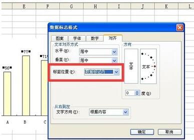 经验分享Excel图表中设置数据标志的显示位置的详细方法