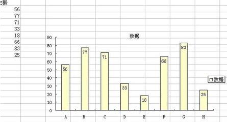经验分享Excel图表中设置数据标志的显示位置的详细方法