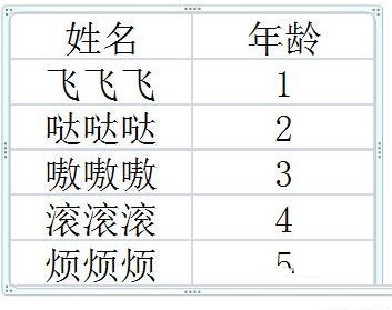 经验分享Excel表格同步在PPT的操作方法