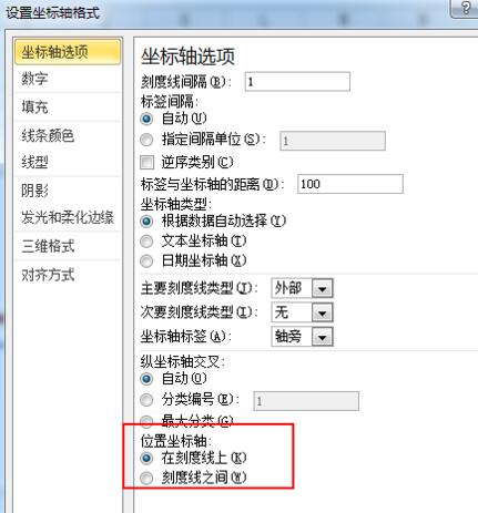 经验分享Excel图表制作商务范的加粗边缘面积图的操作方法