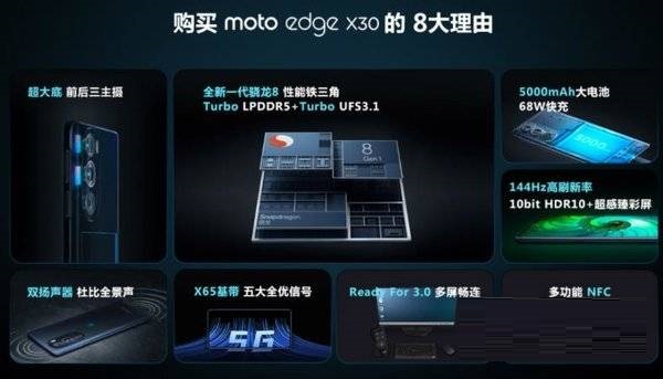 经验分享摩托罗拉edgeX30边框怎么样
