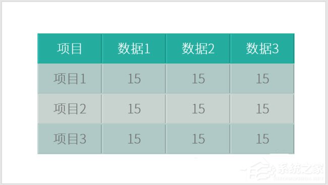 经验分享ppt表格单元格怎么实现凹凸效果