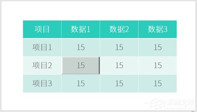 经验分享ppt表格单元格怎么实现凹凸效果