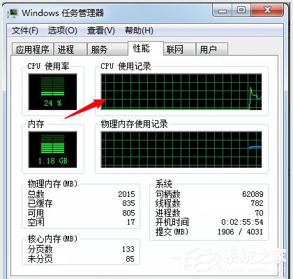 经验分享Win7系统如何使用Msconfig限制电脑性能