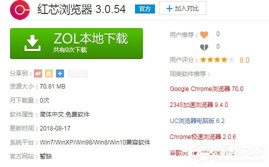 经验分享红芯浏览器怎么安装和使用