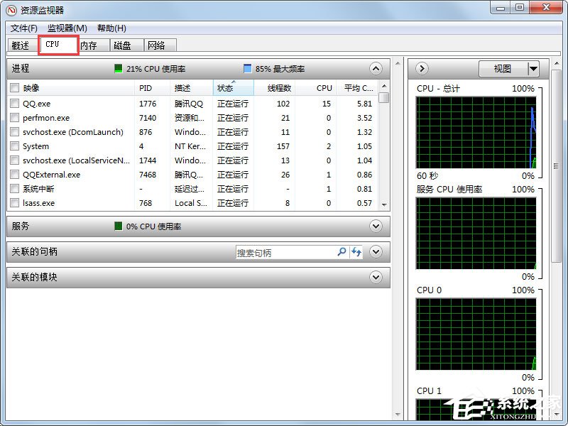 经验分享Win7系统文件或文件夹正在使用无法删除怎么解决