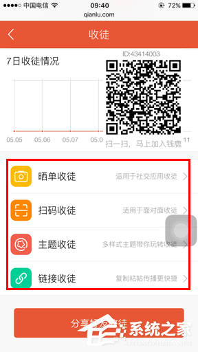 经验分享钱鹿APP怎么收徒