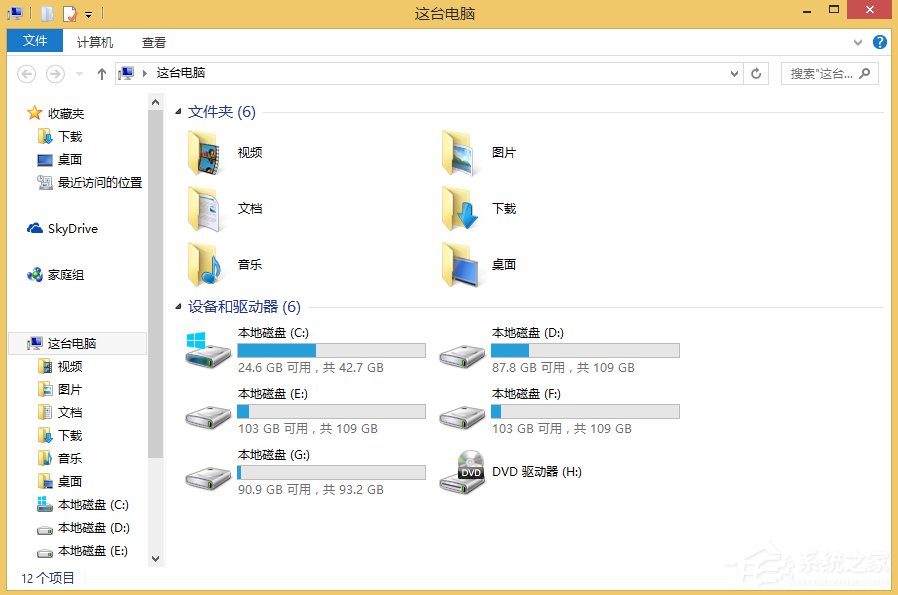 经验分享Win8如何删除Windows.old文件夹（删除windows.old文件夹 后果）