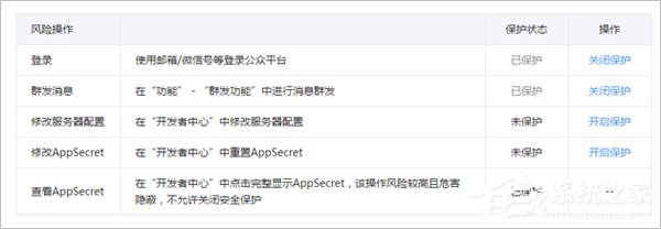 经验分享微信公众平台怎么开启风险保护
