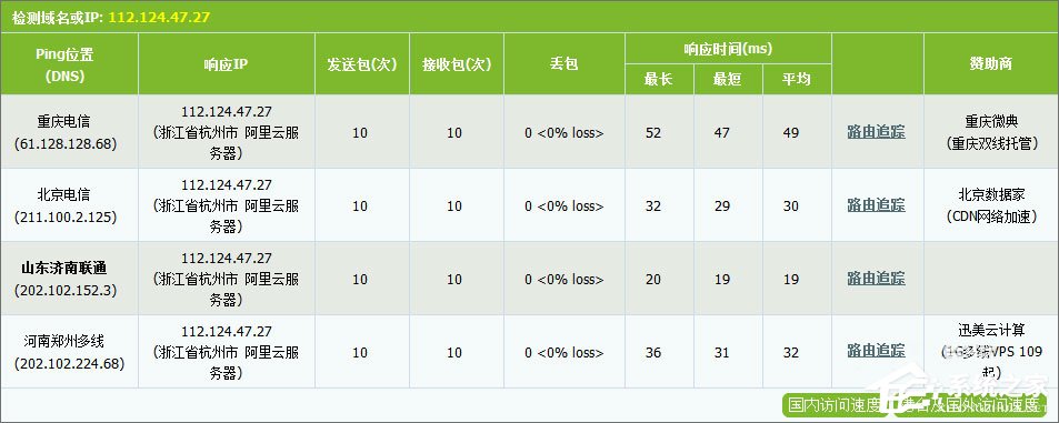 经验分享DNS服务器是什么（dns的服务器地址是多少）