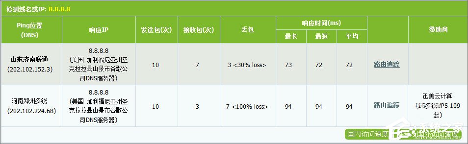 经验分享DNS服务器是什么（dns的服务器地址是多少）