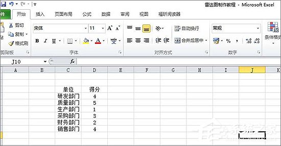 经验分享Excel表格中如何制作雷达图表