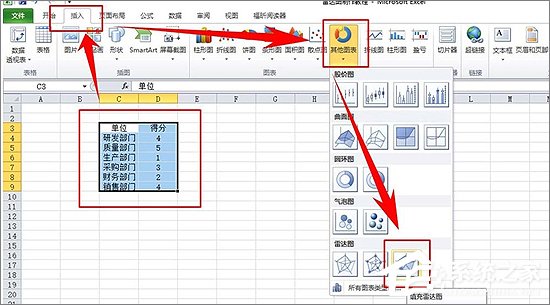 经验分享Excel表格中如何制作雷达图表