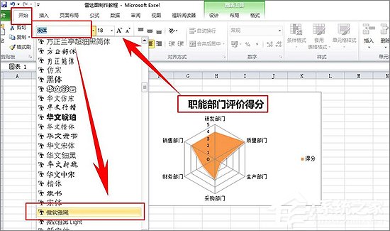 经验分享Excel表格中如何制作雷达图表