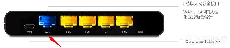 经验分享Win7极壹秒路由怎么刷RippleOS