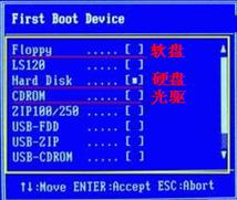 经验分享Windows系统不同的BIOS如何设置光盘启动