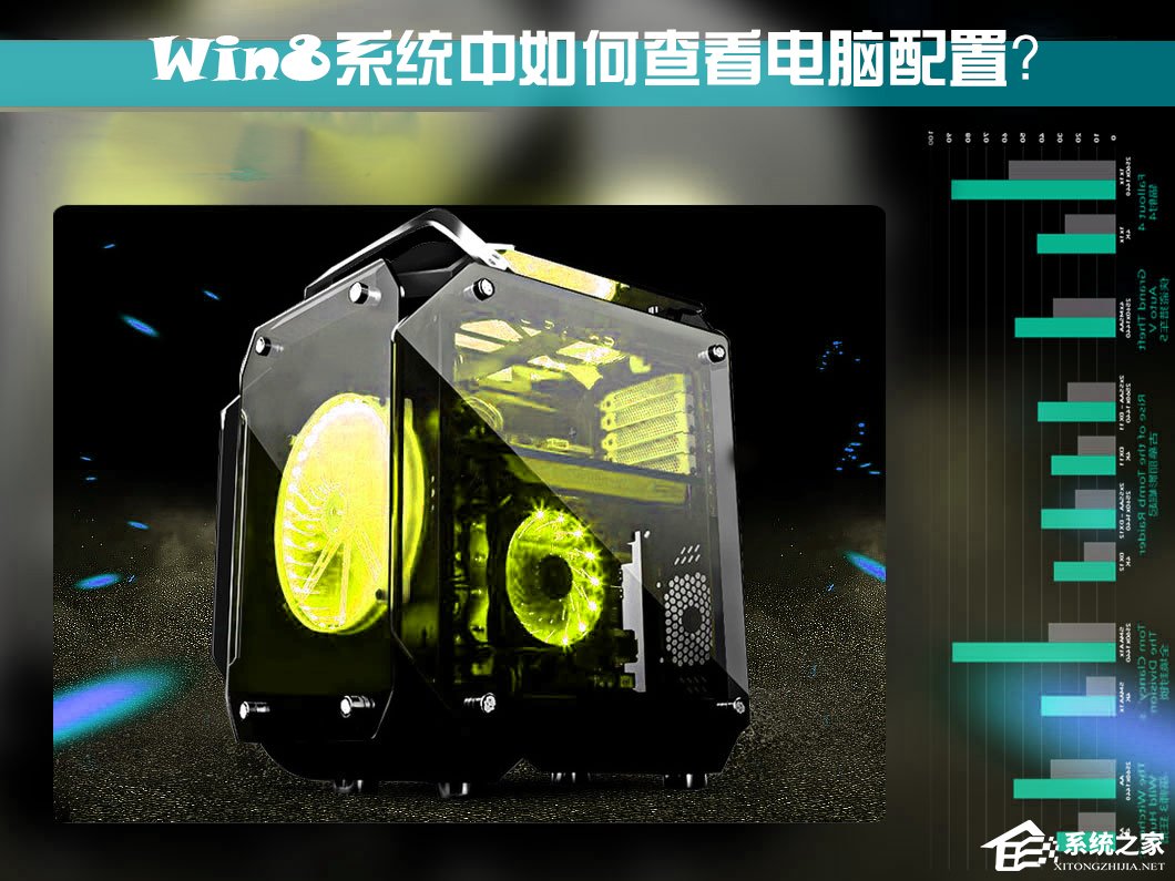 Win8系统中如何查看电脑配置?检测系统配置的方法