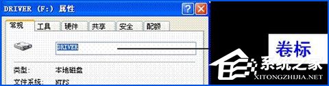 经验分享WinXP环境下磁盘格式FAT32转NTFS命令是什么