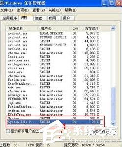 经验分享system
