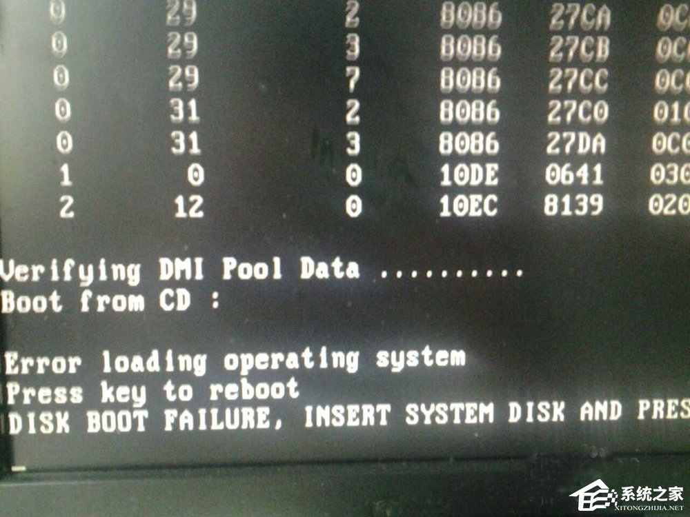 经验分享XP系统开机提示Verifying