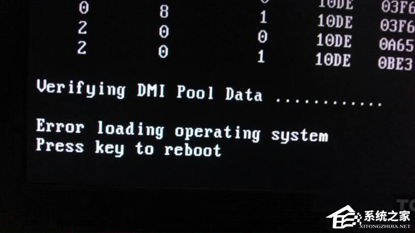 经验分享XP系统开机提示Verifying
