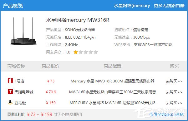 经验分享家用无线路由器哪个牌子好