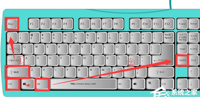 经验分享Win7系统Softmanager进程无法终止怎么办
