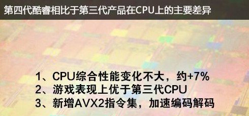 经验分享Intel处理器ivy（Intel处理器排行）