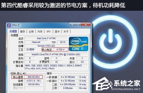 经验分享Intel处理器ivy（Intel处理器排行）