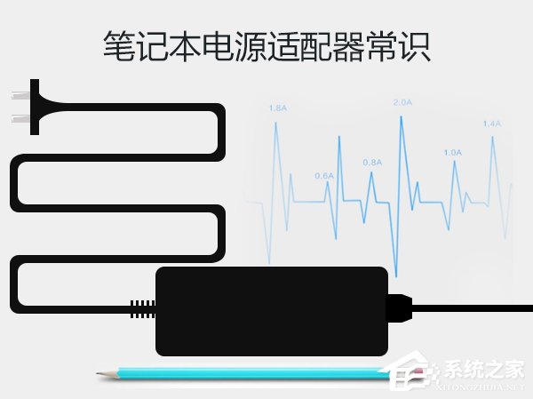 原配的电源适配器就一定好吗?笔记本电源适配器为什么会烫手?