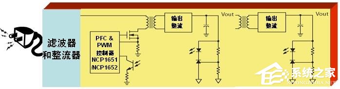 原配的电源适配器就一定好吗?笔记本电源适配器为什么会烫手?