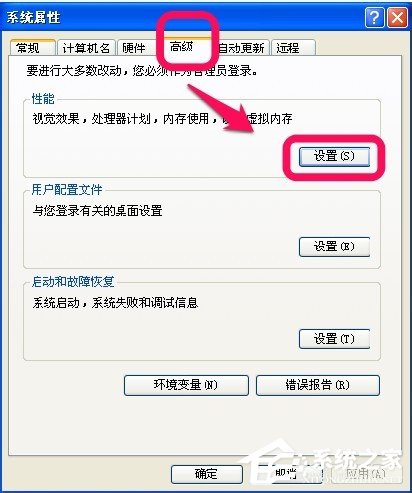 经验分享WinXP电脑很卡很慢如何解决