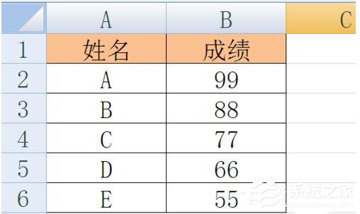 Excel函数VLOOKUP怎么用?Excel函数VLOOKUP的使用方法