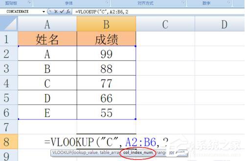 Excel函数VLOOKUP怎么用?Excel函数VLOOKUP的使用方法